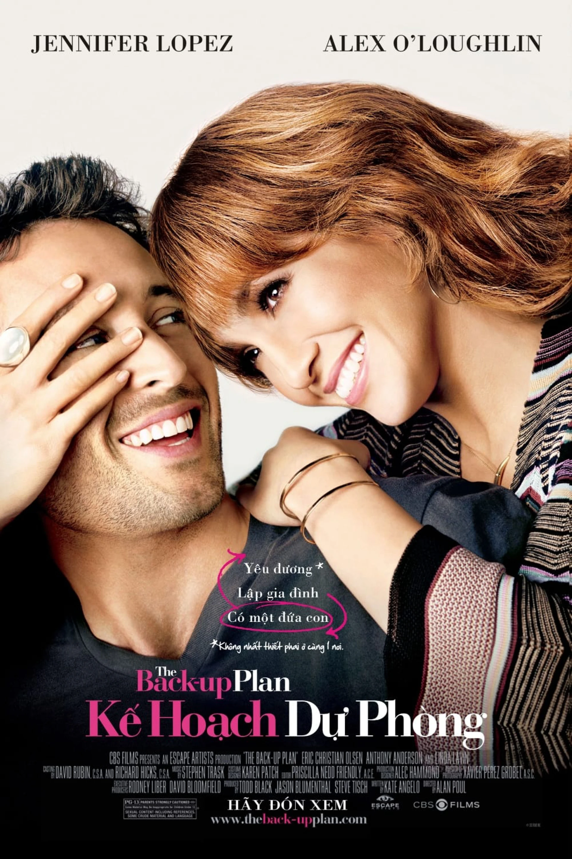 Kế Hoạch Dự Phòng The Back-Up Plan